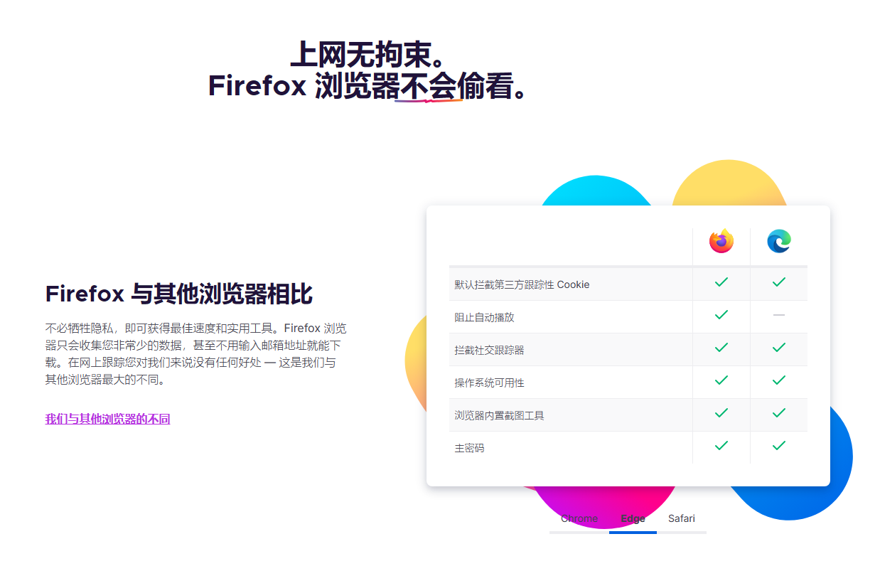 火狐浏览器电脑版下载链接