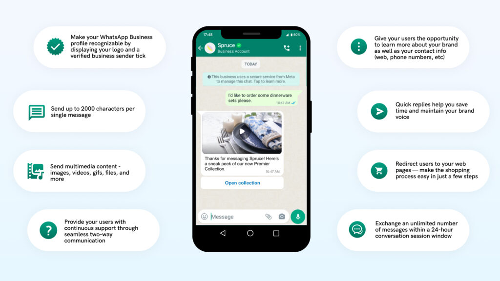 WhatsApp能转账？这些隐藏功能你可能不知道